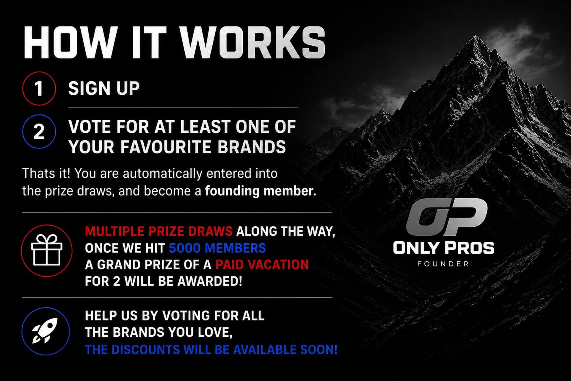 How OnlyPros works — sign up, vote for brands, become a founding member, win prize draws.